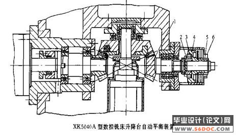 ʽϳϵͳ(XK5040)