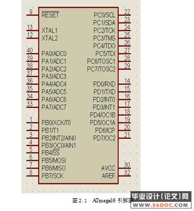 ATmega16ϵͳ(protel·ͼCԳ)