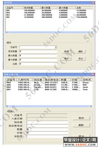 库存管理系统的设计与实现_C++_毕业设计(论