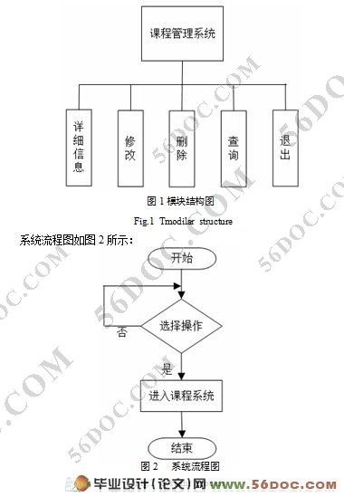 SYMBIAN(OS)SERIES60ֻγ̹ϵͳ