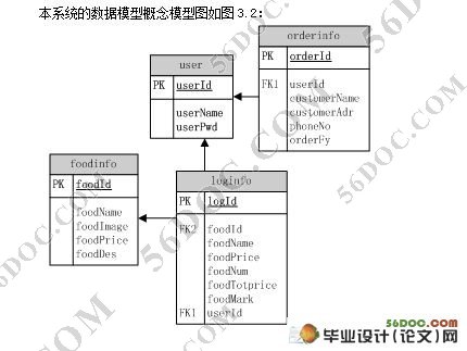 Androidƽֻ̨ϵͳоʵ(MySQL)