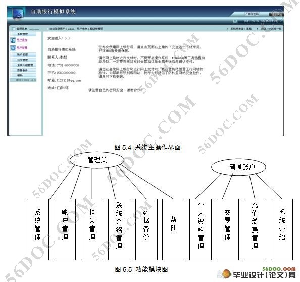 【网上银行论文参考文献】