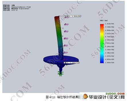 ʽٶȹģʵ̨ṹ(CAD,SolidWorksά)