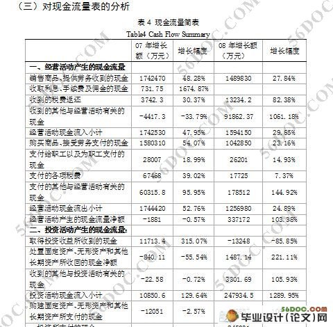 华菱钢铁集团的财务报表分析及估值