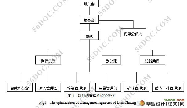 基于资源整合的湖南联创控股集团成长战略探讨
