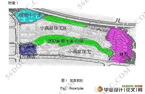 麓谷林雨房地产项目营销策划分析