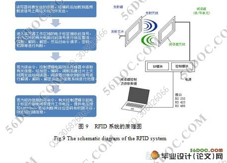 农业物联网的发展和关键技术综述(附答辩记录)