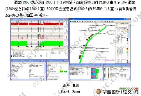 GSM路测分析与优化(附答辩记录)