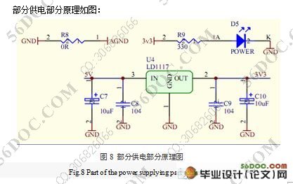 STM32Ĵ(¼)