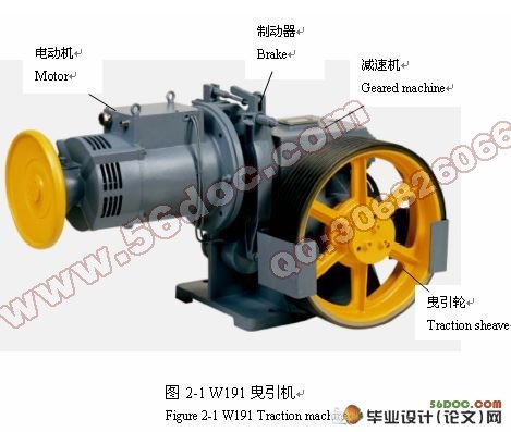 电梯曳引机Traction machine