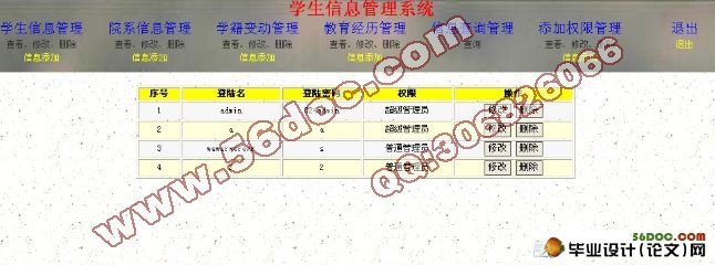ѧϢϵͳ(SQL2000)(¼)