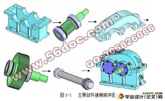 򷨳ּŻ(CAD+SolidWorksά+Դ)