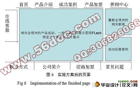 万企通讯有限公司电子商务应用方案规划(附答辩记录)