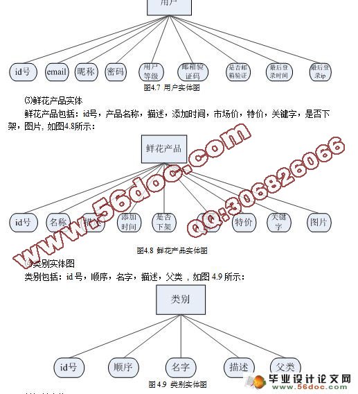 Javaʻϵͳʵ(JSP,MySQL)