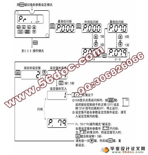 三菱变频器对异步电动机调速控制-三相异步电机调速控制系统设计