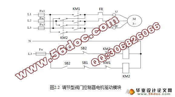 基于PLC的数字阀门的控制
