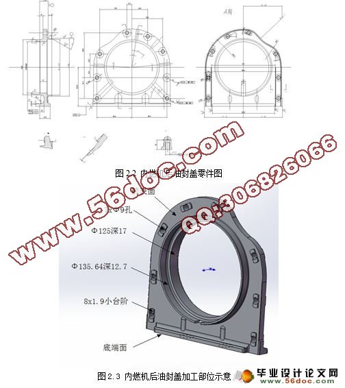 ȼͷǻеӹչ̼о(CAD,SolidWorksά)