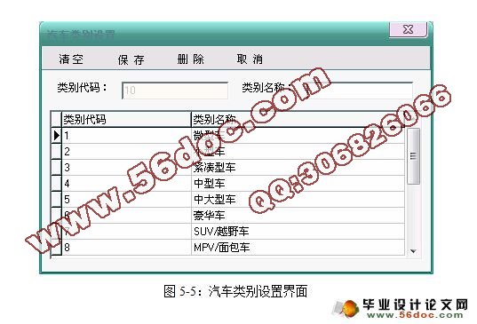 汽车4S店销售管理系统的设计(Delphi,SQL200