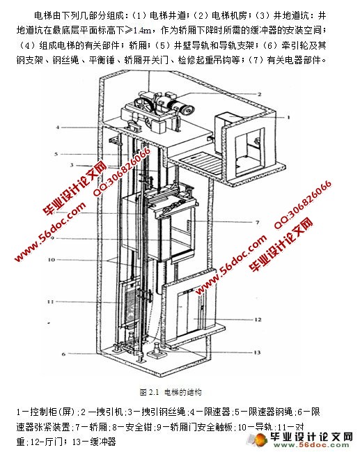 PLC在四层电梯中的应用设计