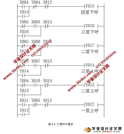 PLC在四层电梯中的应用设计
