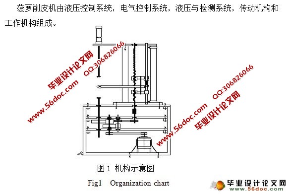 小型菠萝削皮机的设计(食品机械)(含CAD零件图和装配图)