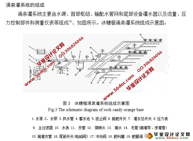 冰糖橙基地涌泉灌系统研究