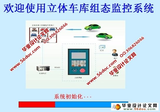 基于PLC的立体停车库控制系统设计与仿真