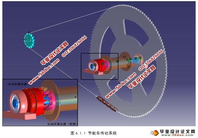 HONDA节能竞技大赛节能车传动系统的设计与优化