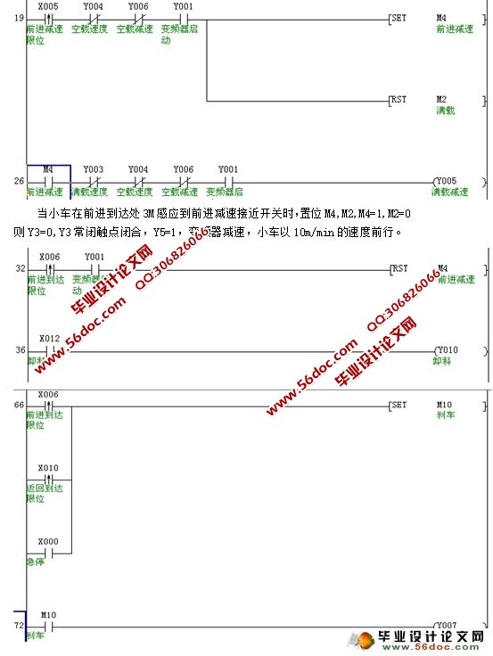 ϶ƶС(綯ƽ峵)(PLC,CADͼ)