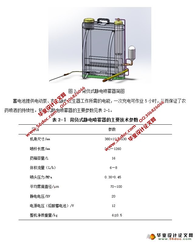 ʽ(ũҵе)(CADͼ,SolidWorksά)