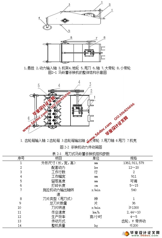 ˦ʽɱ(ũҵе)(CADͼ,SolidWorksά)