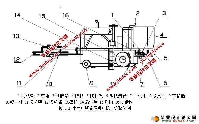 Сʩҩ(ũҵе)(CADͼ,SolidWorksά)