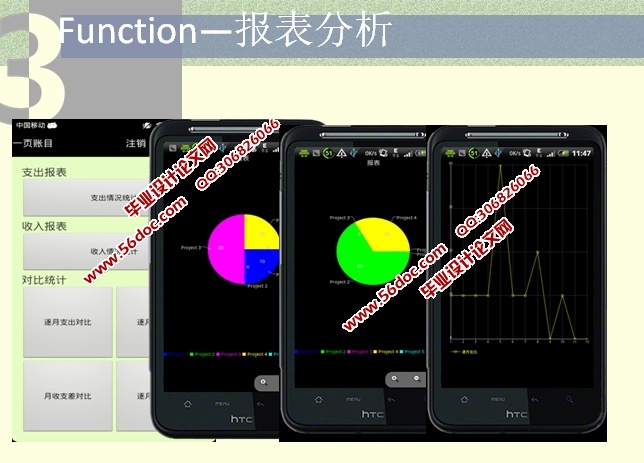 ܸư׿AndroidӦõʵ(MySQL)