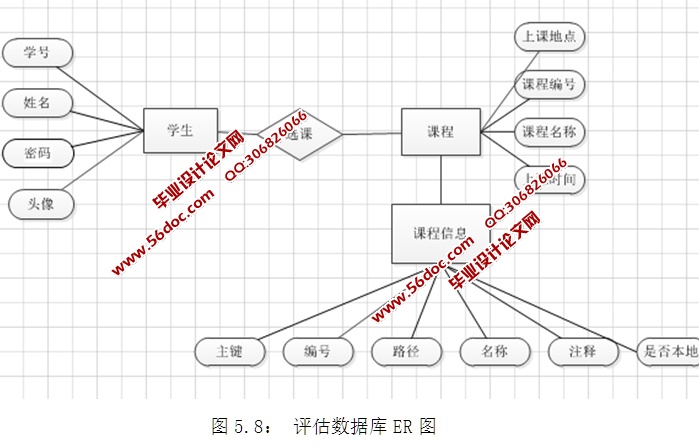 ƿ(γ̹)׿AndroidӦAPPʵ(MySQL)