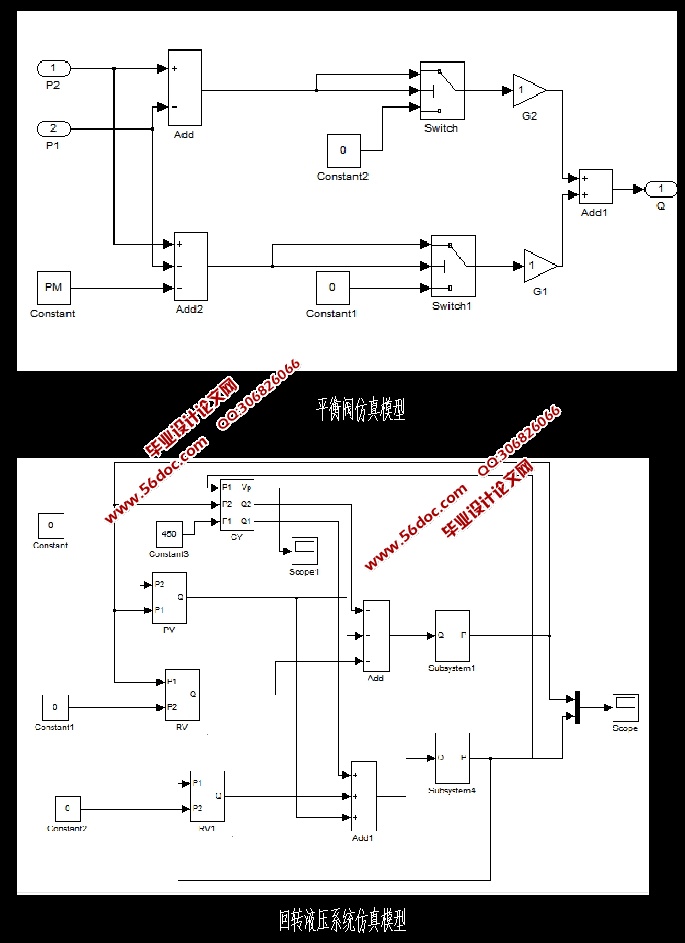 ھҺѹϵͳsimulink(CADװͼ)