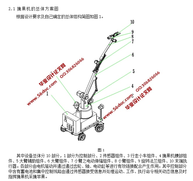 ȫԶժĴ(CADװͼ,SolidWorks,IGSάͼ)