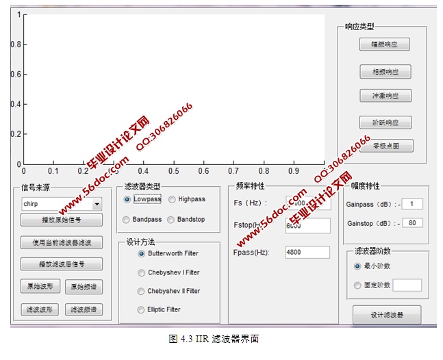 基于MATLAB的信号处理常用算法的GUI界面设