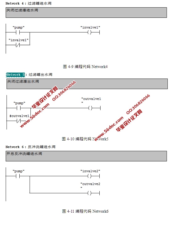 ˮϵͳ(Step7,PLC)