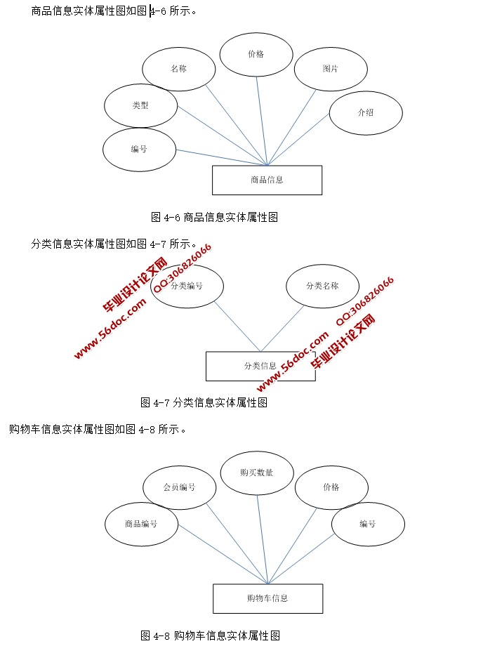 WEBϹ̳ϵͳʵ(ASP.NET,SQL)