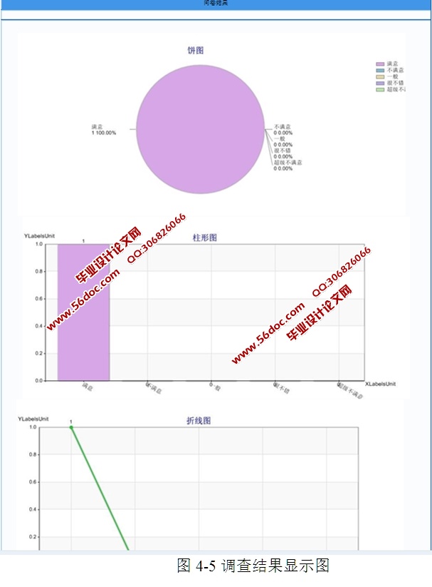 ҵȵվʵ(ASP.NET,SQL)