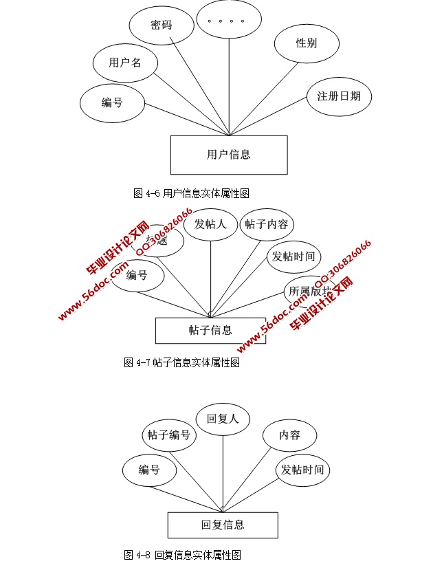 NBAԽ̳ʵ(ASP.NET,SQL)