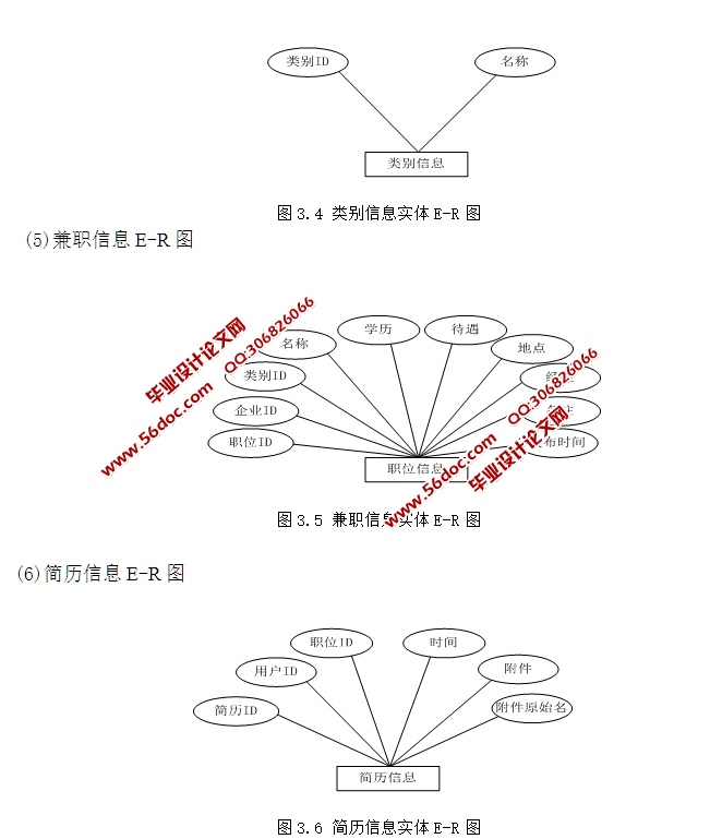 ְϢϵͳʵ(SSH,MySQL)