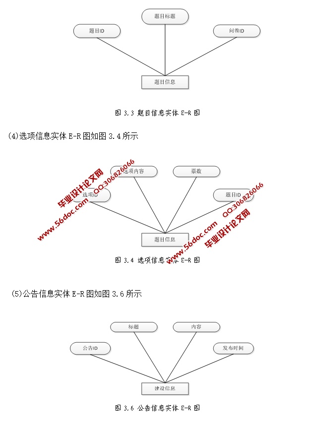 ѧͶƱϵͳʵ(JSP,MySQL)