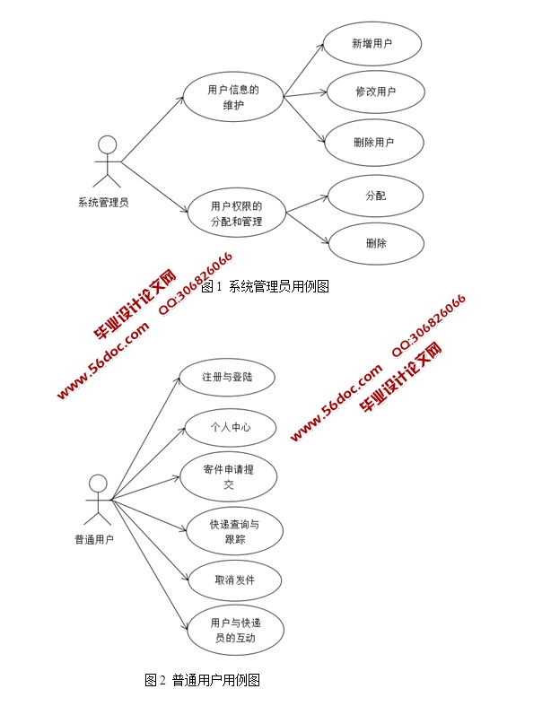 ڰ׿AndroidĿ͸뿪(MySQL)