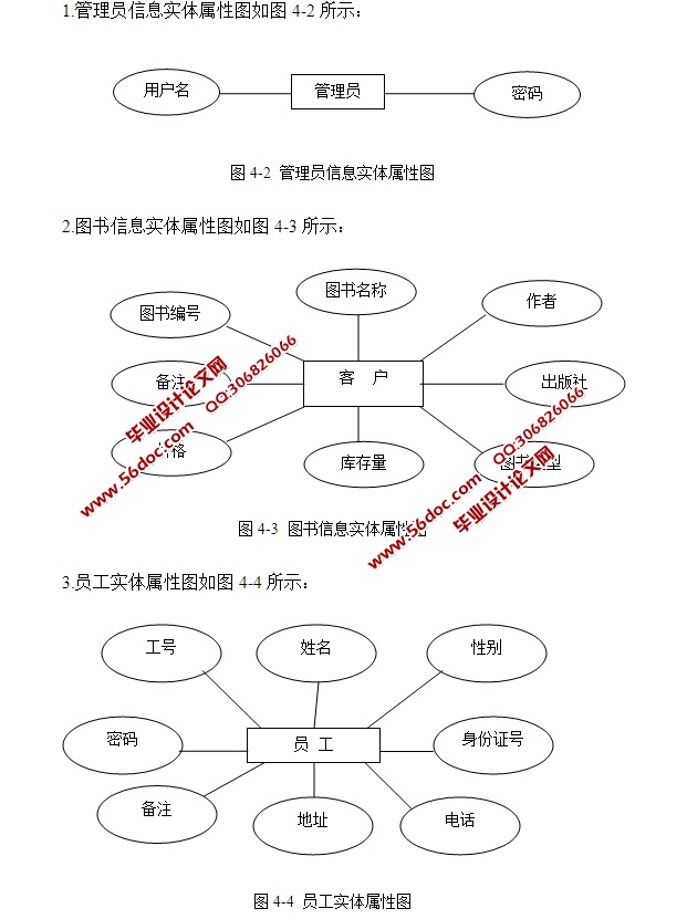 百易书店(图书)进销存管理系统的设计与实现(VB,SQLserver)