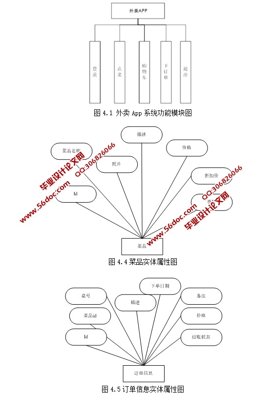 ڰ׿AndroidAPPϵͳʵ(MySQL)