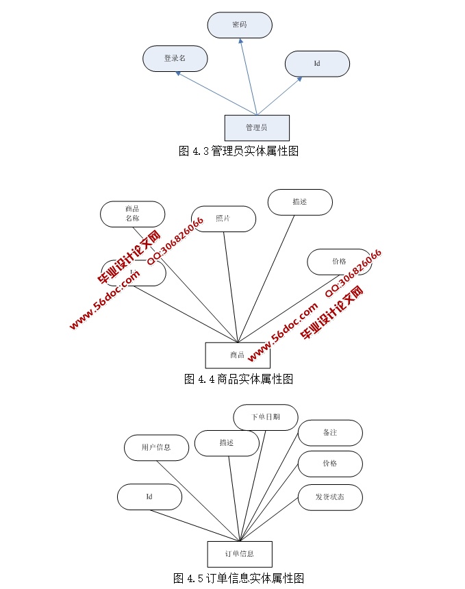 ڰ׿AndroidĹAPPϵͳʵ(MySQL)