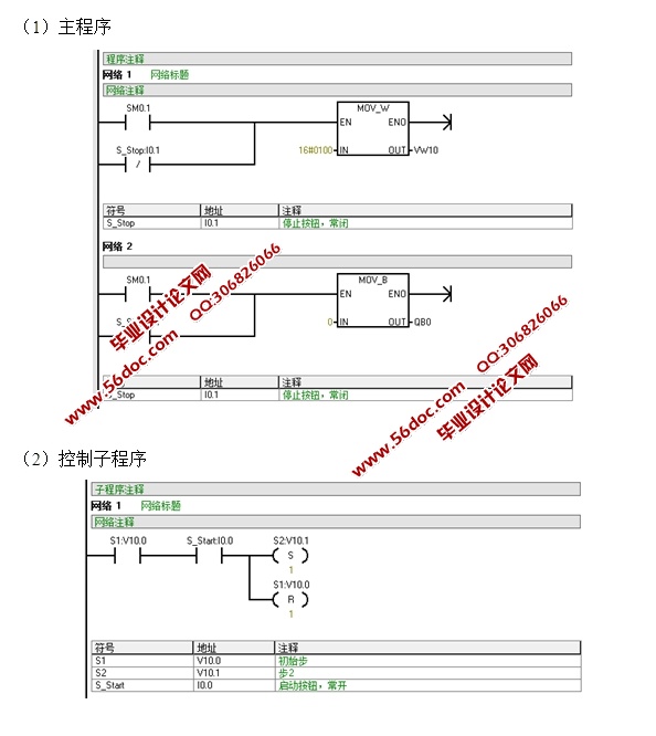 PLC軨ƻϵͳ(ԭͼ,ͼ)