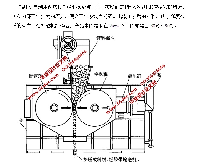 水泥生产中的辊压机设计(含CAD零件图装配图)
