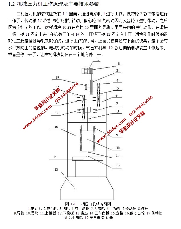 DP31-250机械压力机主机及传动系统设计(含CAD零件图装配图)